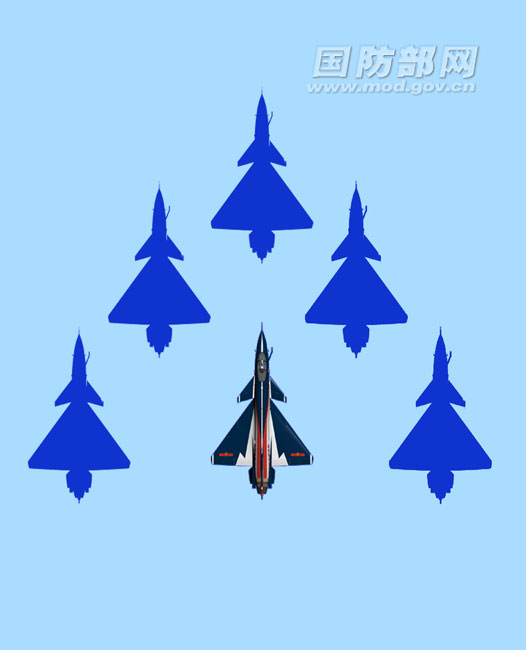 空军飞行员转业到企业后退休可享受到哪些待遇