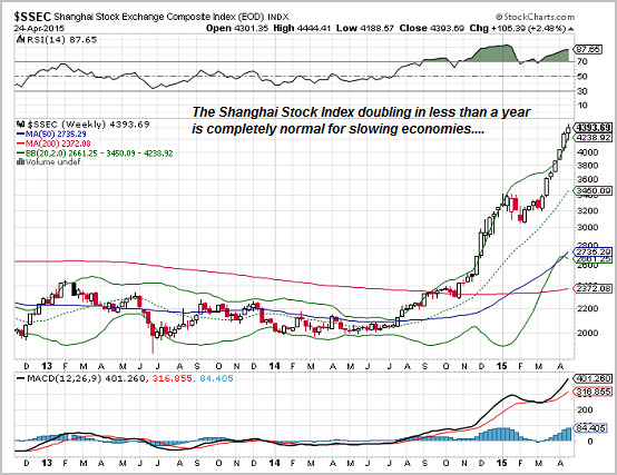 股票每天赚1%,一年能翻几番?
