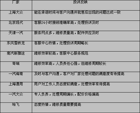 在那银色的月光下简谱