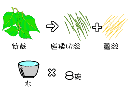 早春防感冒饮食养生篇