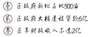 ֣ռ500Ķһ