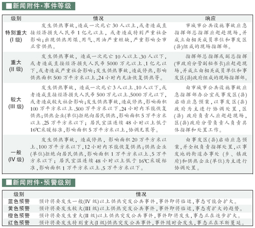 人民网房产频道
