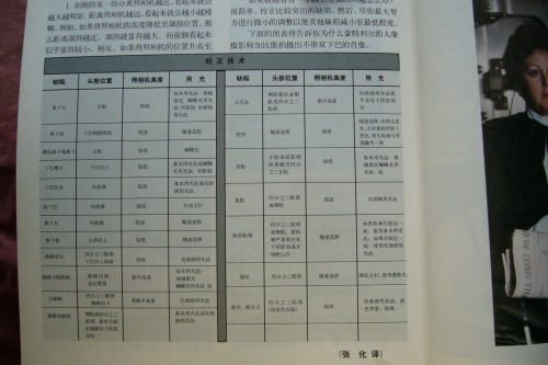 点击放大此图片