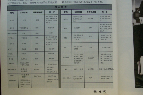 点击放大此图片