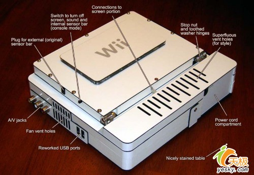 当Game碰上NB任天堂Wii笔记本化改造