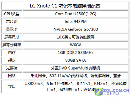 独显+HSDPA+平板LG推两款10英寸Xnote(2)