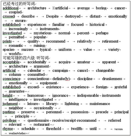 英语四六级考试复合式听写题备考技巧-英语,四