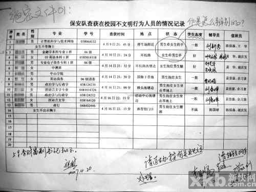 华南师范大学男女同学牵手被严肃批评(组图)