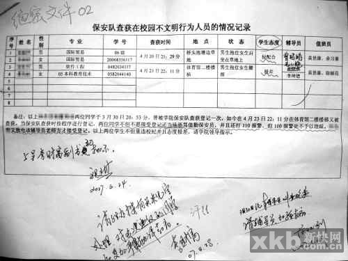 华南师范大学男女同学牵手被严肃批评(组图)