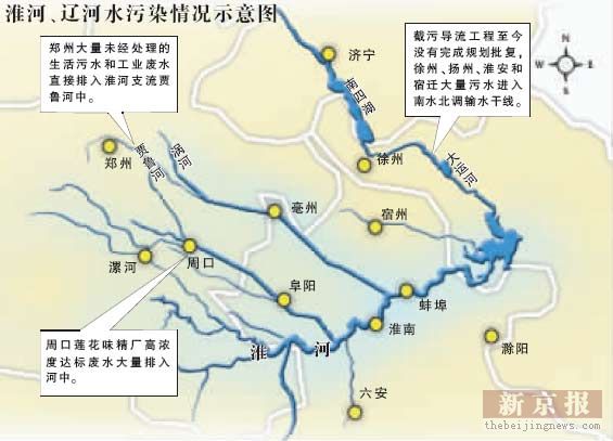 全国人大环资委对水污染防治进行的跟踪检查选定淮河和辽河两个流域图片