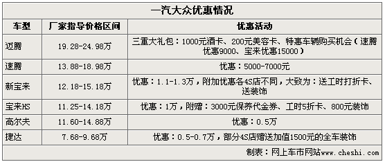 安德烈瑞欧那朵玫瑰小提琴曲谱