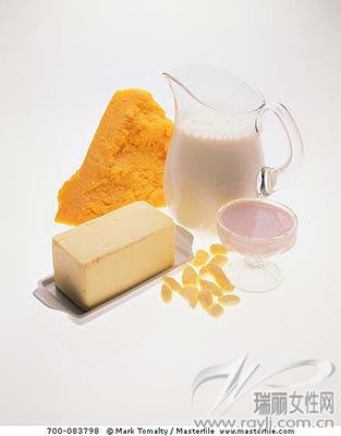 健康饮食的金字塔