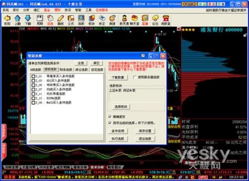 同花顺2008 图3