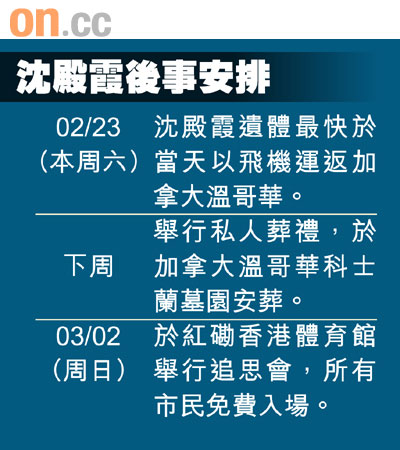 温哥华墓地拥无敌海景