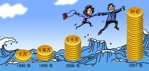 杭州夫妻股神行踪神秘 靠2只股票赚走1个亿(图