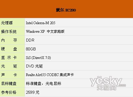 戴尔EC280