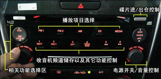 马自达6(轿跑车)实用性评鉴(图)