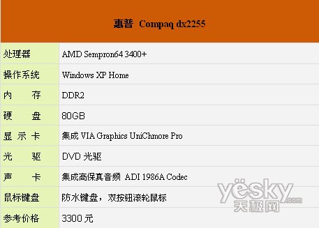 HP Compaq dx2255
