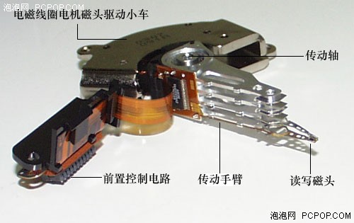 鑫观点(2):新硬件下磁盘整理仍旧重要