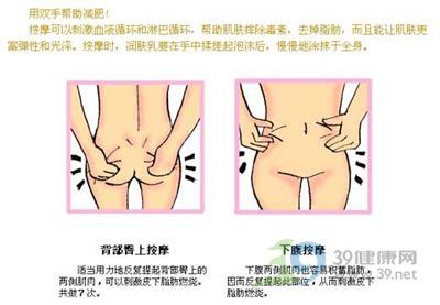 赶走橘皮组织 塑造性感翘臀