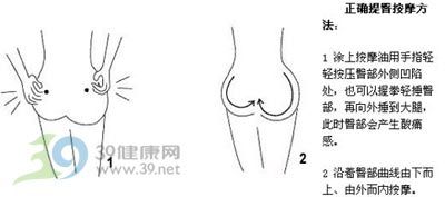 赶走橘皮组织 塑造性感翘臀