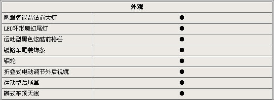1 1
