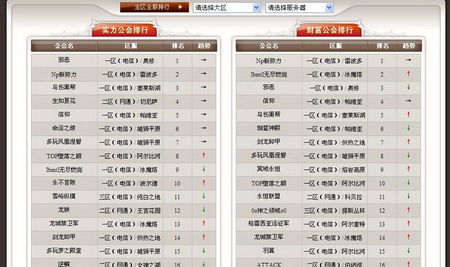 网络游戏家族排行榜_tf家族三代图片(3)