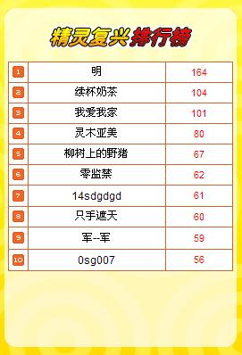 《精灵复兴》欢喜抓抓乐悬赏抓金高手-精灵复