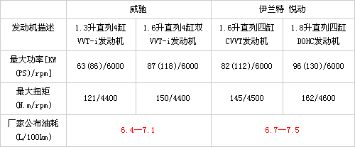 10Ԫ缶ѡ öVS