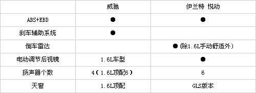 10Ԫ缶ѡ öVS