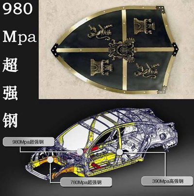 级装备dvc980-东风日产|新天籁|dvc980-东北汽