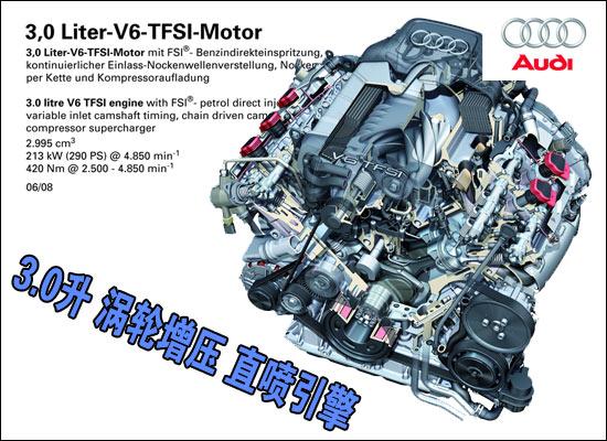 图为3.2TSI涡轮增压发动机