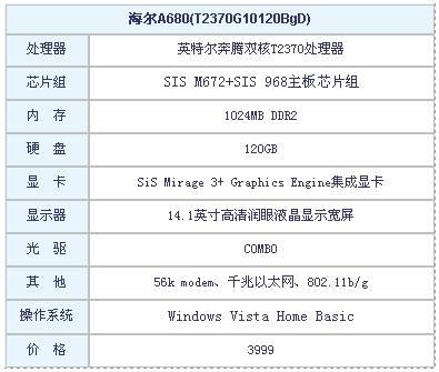学生首选机型5000元内超值本本导购(8)
