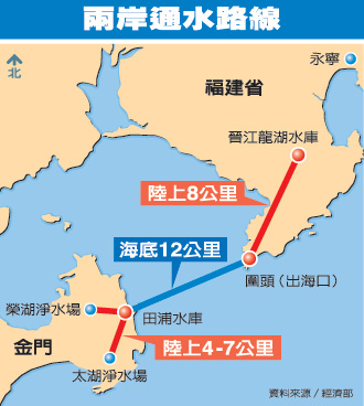 台湾经济部门完成两岸通水规划方案(图) 台湾经济部门完成两岸通水规划方案(图)