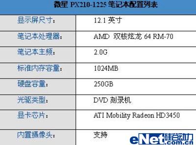 感念师恩教师适用主流笔记本推荐(9)