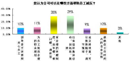 调休制度是从哪年开始的 2053401_874178.jpg