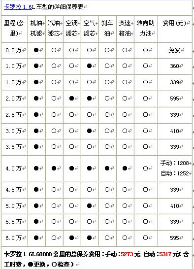 郑云龙唱的水调歌头曲谱