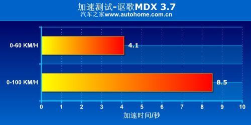 重庆婚纱照哪里拍的好