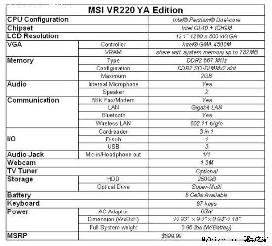 微星发布新款VR220YA笔记本