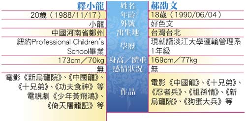释小龙重逢郝劭文取笑“长毛” 自曝无女友(图)