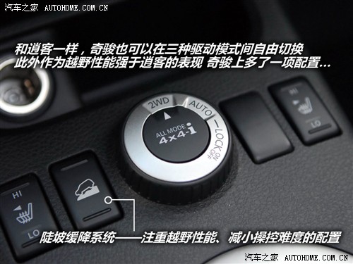 新人辈出的年代 08年上市的主流SUV大盘点 新人辈出的年代 08年上市的主流SUV大盘点
