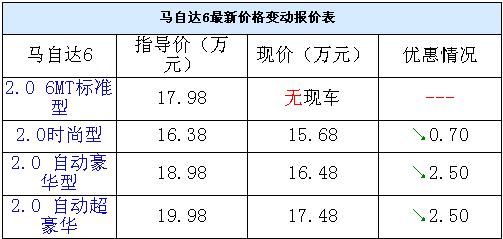 朝鲜族歌曲电子琴曲谱