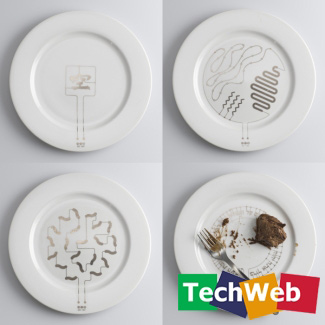 超酷 异想天开的概念餐具(图)