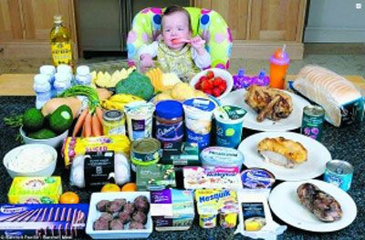 1岁女婴食量大如牛 每天需狂吃高脂肪食品