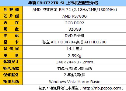 320GB硬盘 华硕F8娱乐独显本仅4799元