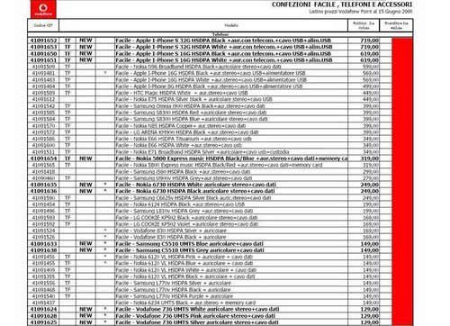 价格暴涨 苹果iPhone 3GS售价719欧元