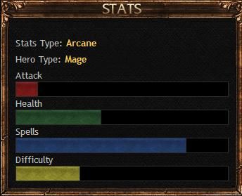 DOTA类网游《传说联盟》最新英雄曝光