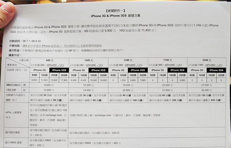 最高6250元 iPhone 3GS中文版接受预订