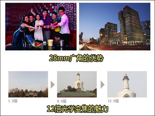 口袋中的全能机 出游便携长焦DC推荐