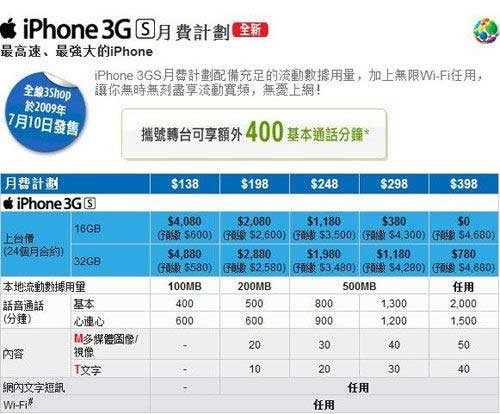 iPhone 3GS港版裸机价公布 最高5542元